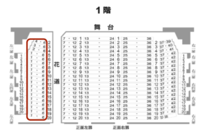 少年たち2023座席の新橋演舞場の見え方は？おすすめの見えやすい場所はどこ？